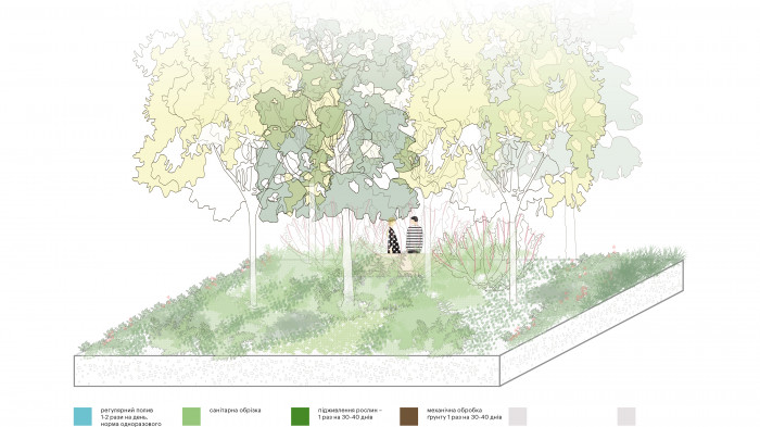 / UNIT.City Event Plaza