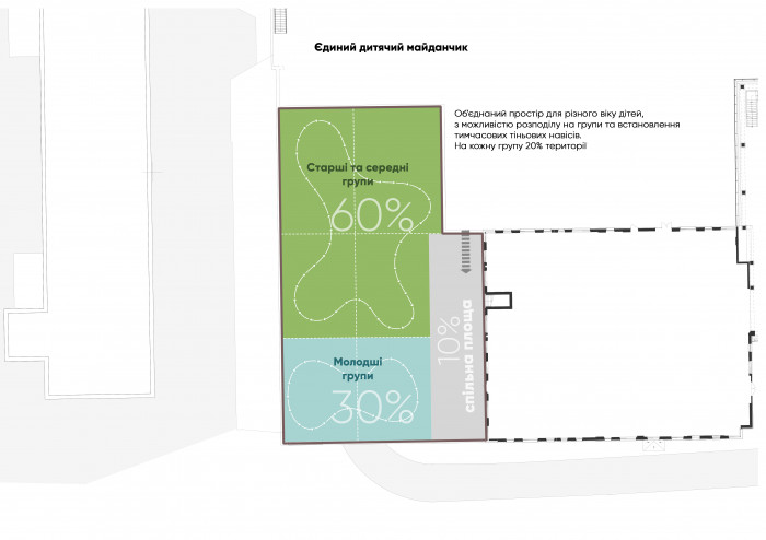 / A+ Ecoland Kindergarten