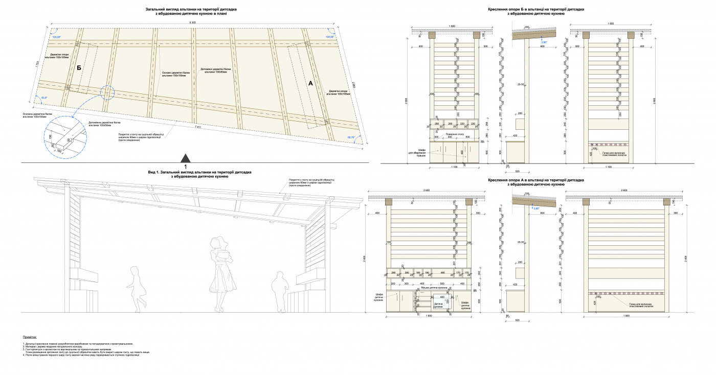 / A+ Ecoland Kindergarten / A+ Ecoland Kindergarten