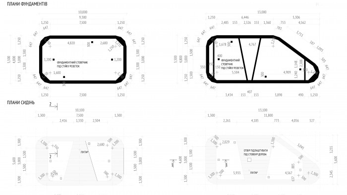 / UNIT.City Education Hub
