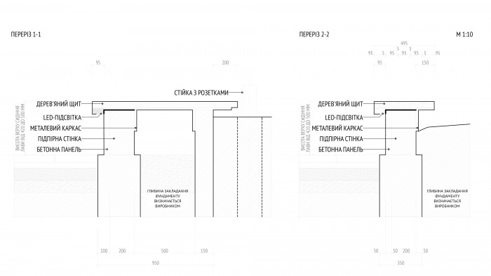 / UNIT.City Education Hub