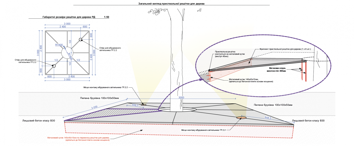 / Територія ЖК 'San Francisco' / Територія ЖК 'San Francisco'