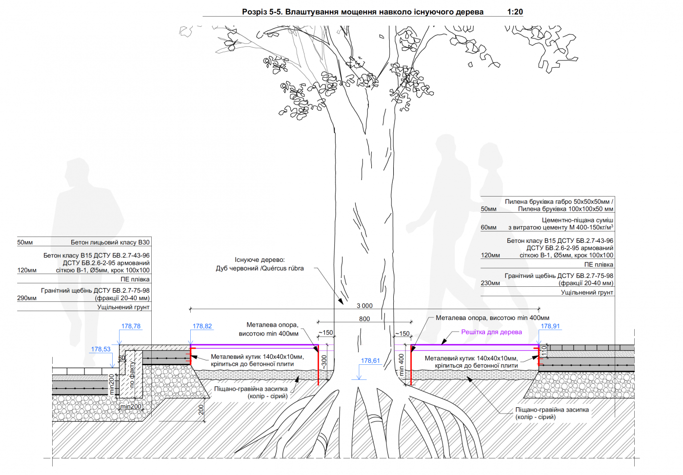 / Територія ЖК 'San Francisco' / Територія ЖК 'San Francisco'