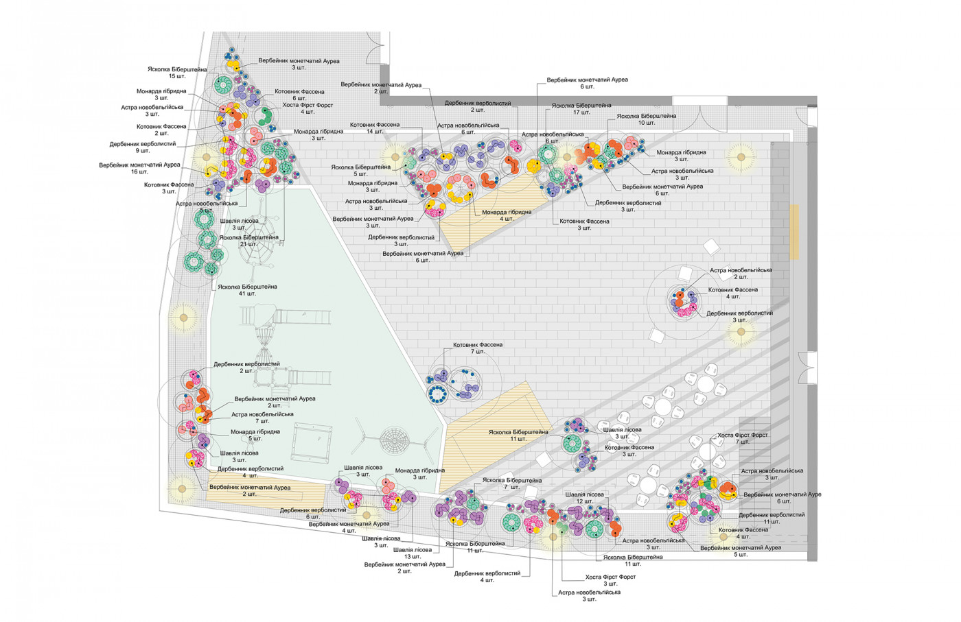 Багаторічники та квіти Багаторічники та квіти / Внутрішнє подвір'я ЖК  'CHICAGO Central House '