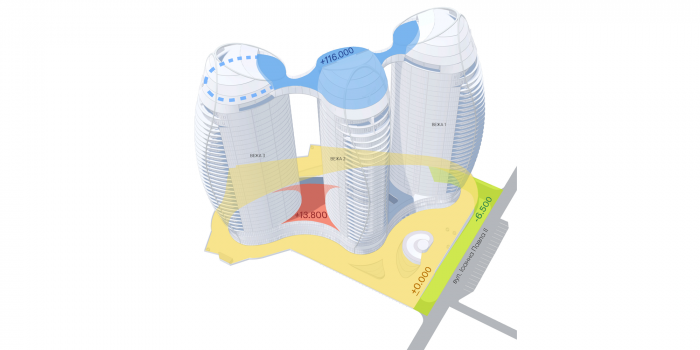Вертикальне зонування / Територія ЖК 'Taryan Towers'