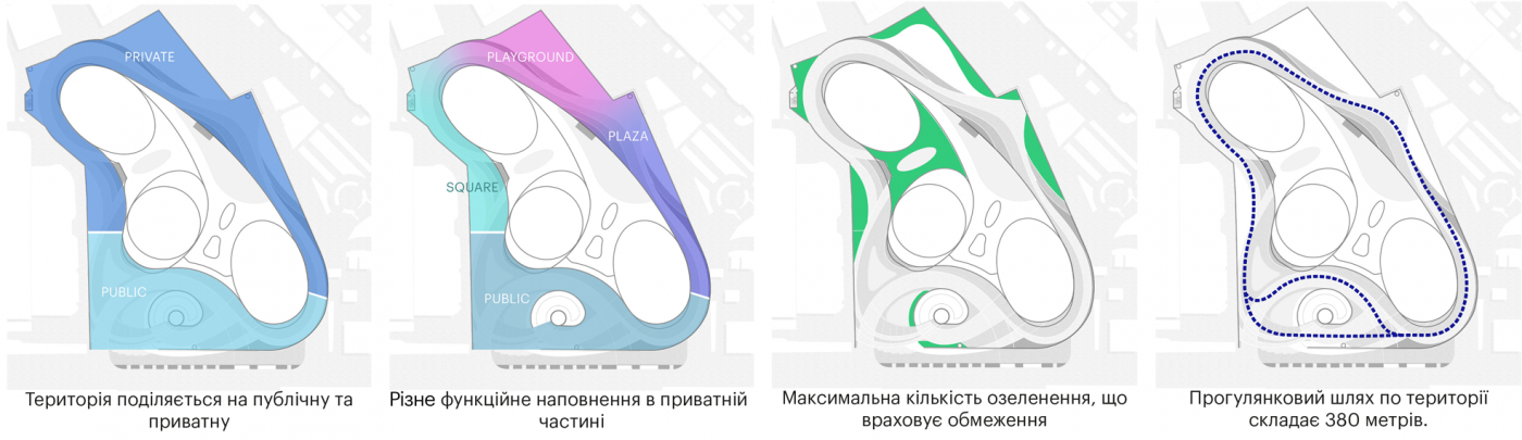 Зонування / Територія ЖК 'Taryan Towers'