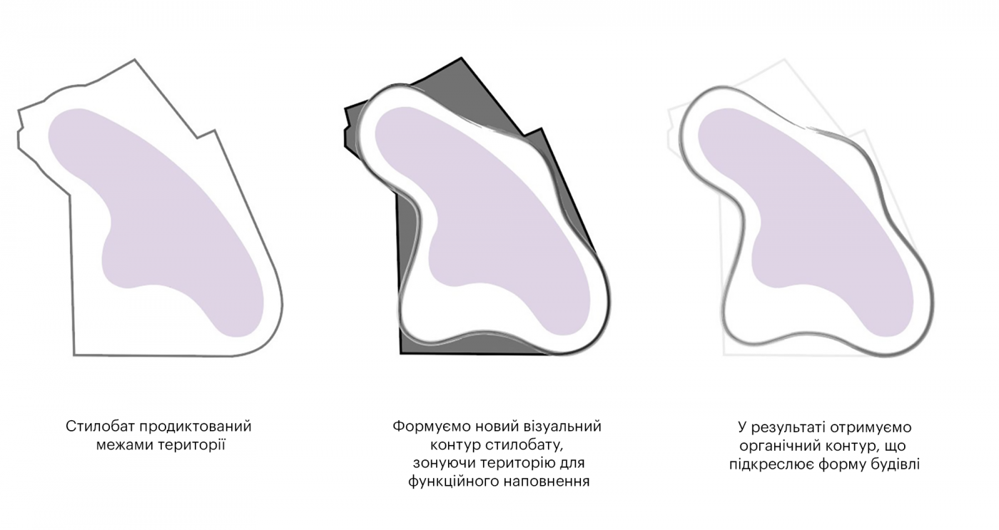 / Територія ЖК 'Taryan Towers'