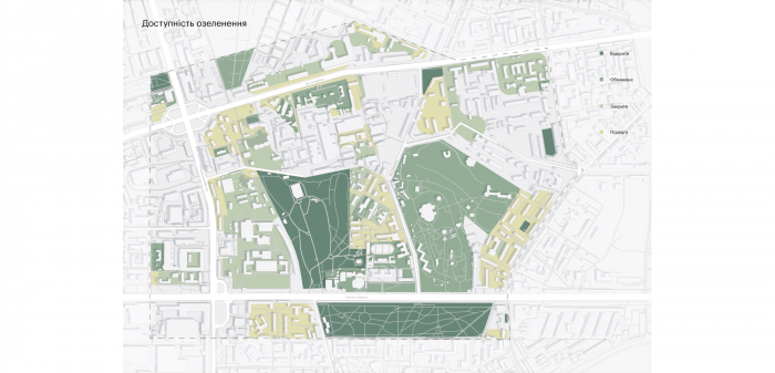 Озеленення / Концепція розвитку вулиці Молдовської