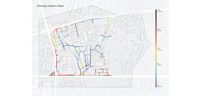 Пішохідні зв’язки у будні / Концепція розвитку вулиці Молдовської