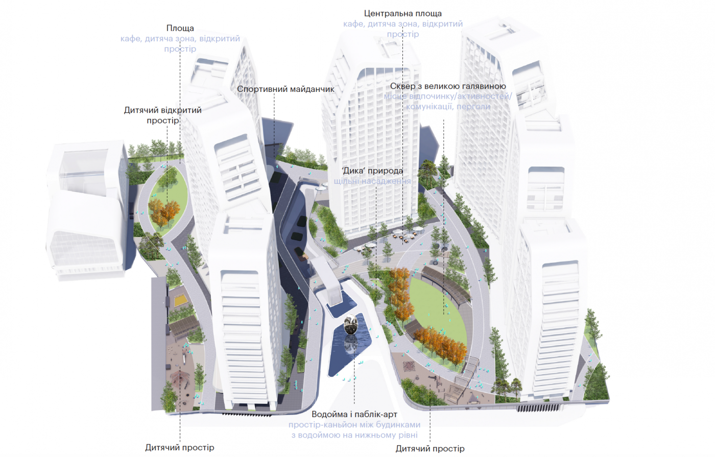 / Територія ЖК 'Poetica-2' / Територія ЖК 'Poetica-2'