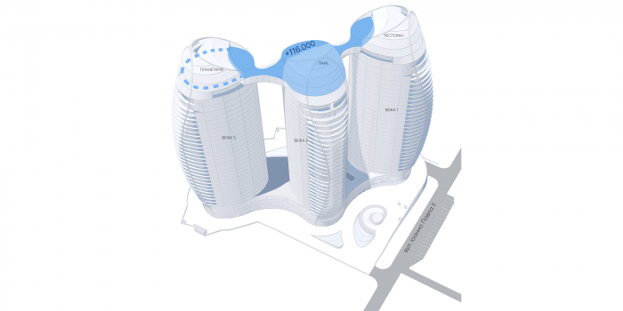 / Taryan Towers – Podium & Rooftop Landscapes