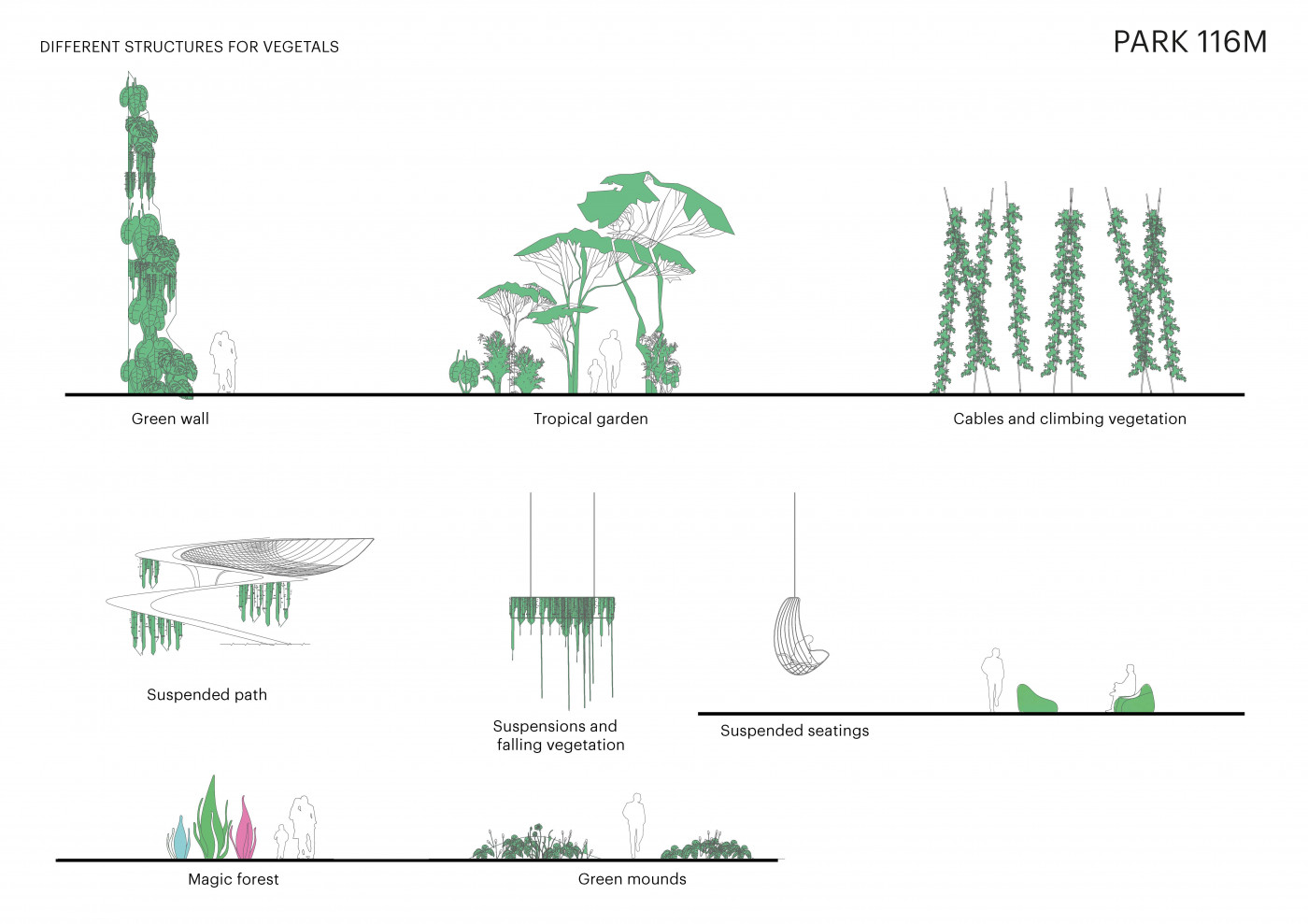 / Taryan Towers – Podium & Rooftop Landscapes