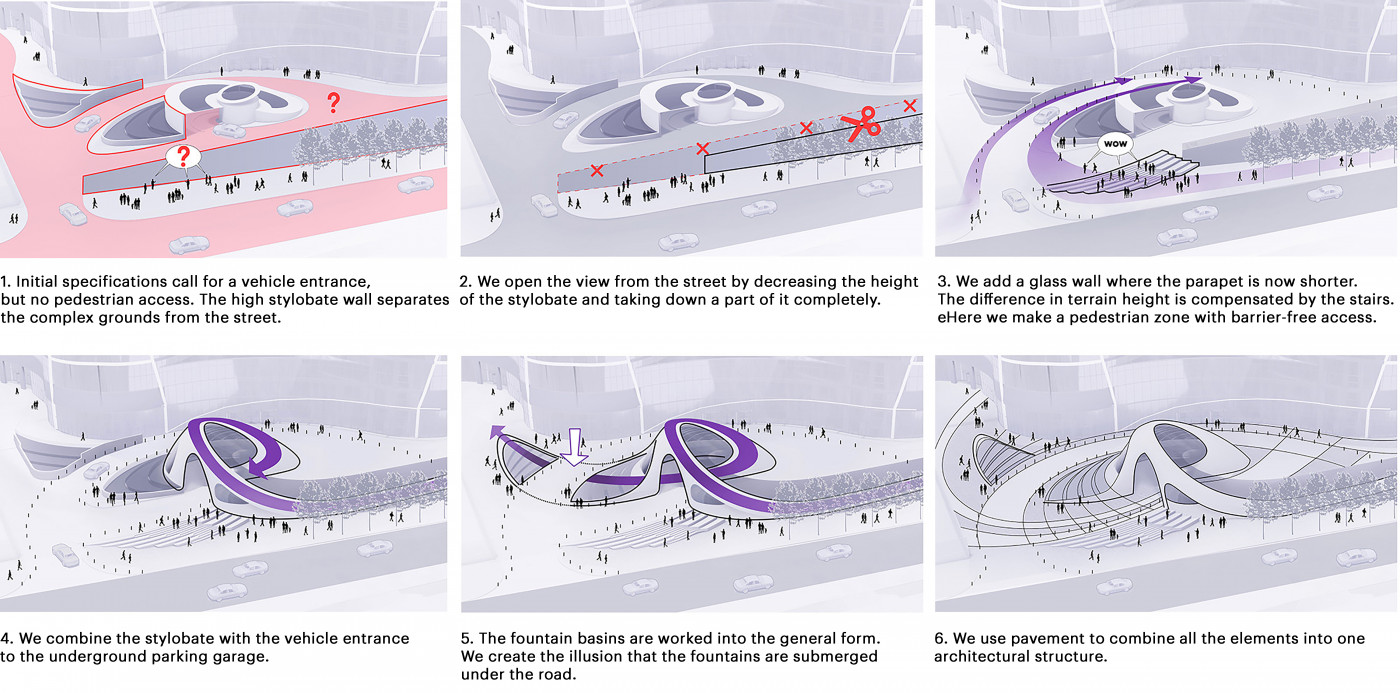 / Taryan Towers – Podium & Rooftop Landscapes