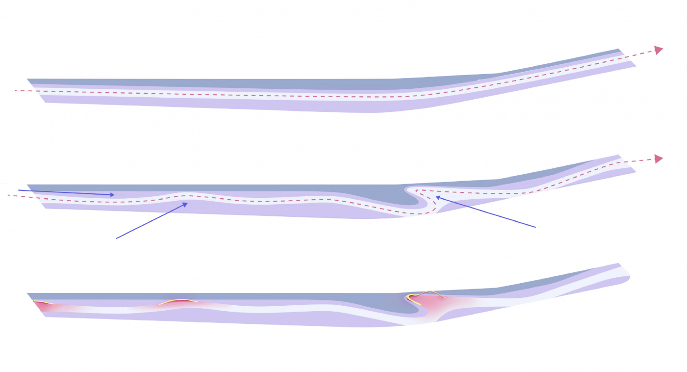 Принцип розміщення маркерів простору по вулиці Принцип розміщення маркерів простору по вулиці / Концепція розвитку вулиці Молдовської