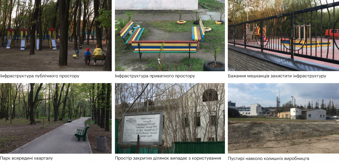 / Moldovska Street Concept / Moldovska Street Concept