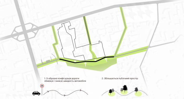 / Moldovska Street Concept