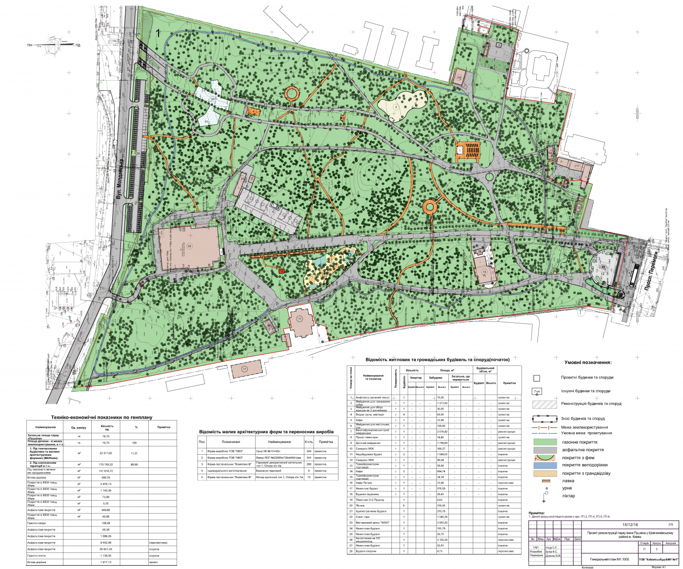 / Moldovska Street Concept / Moldovska Street Concept