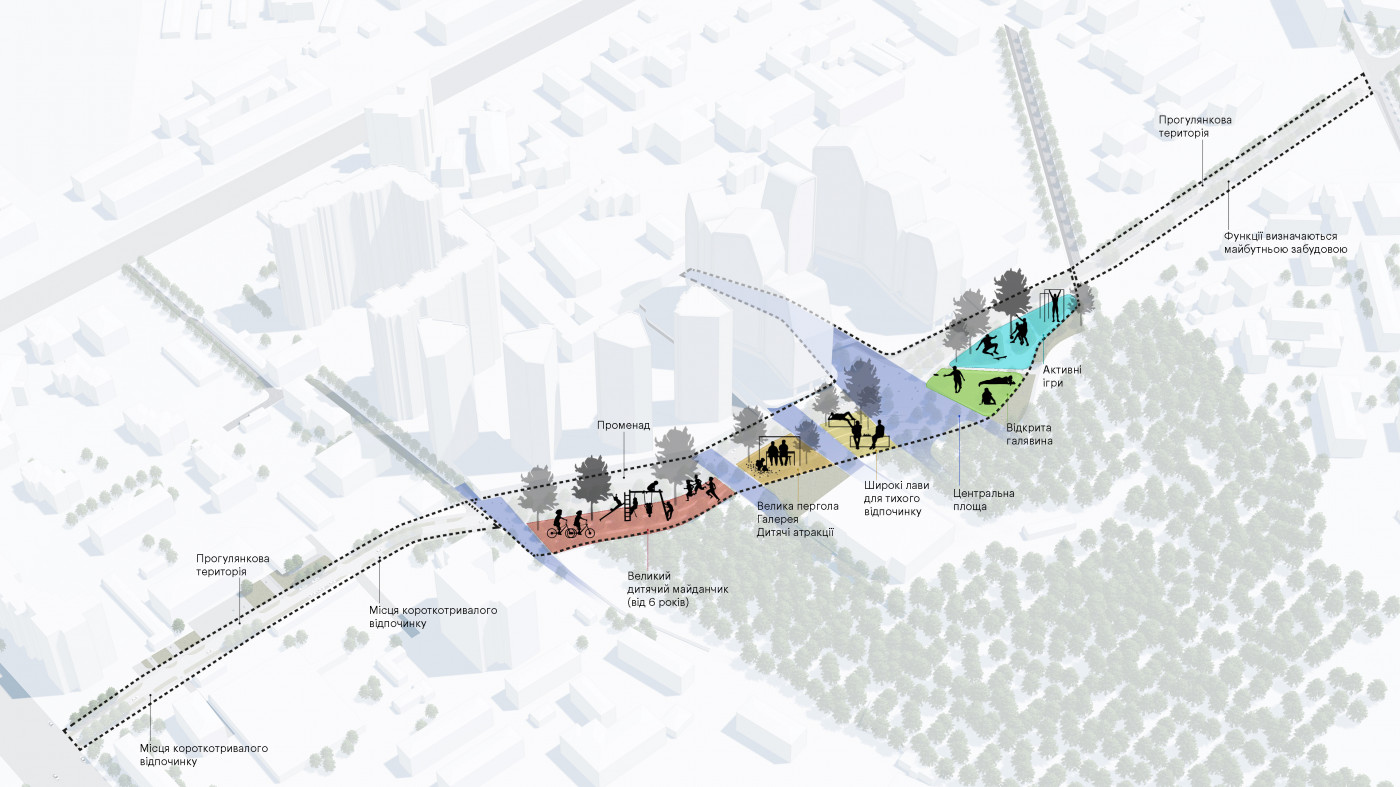 / Moldovska Street Concept / Moldovska Street Concept