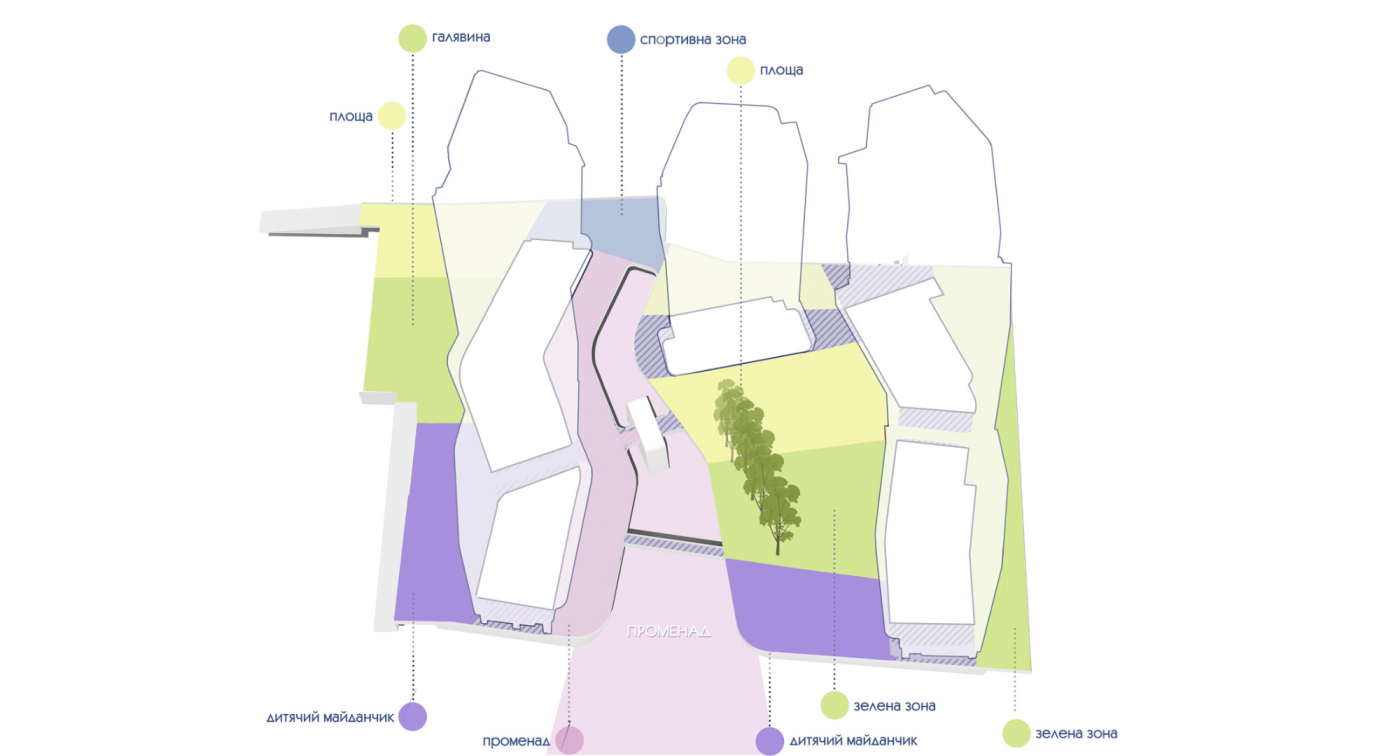 / Poetica #2 – Podium Landscape