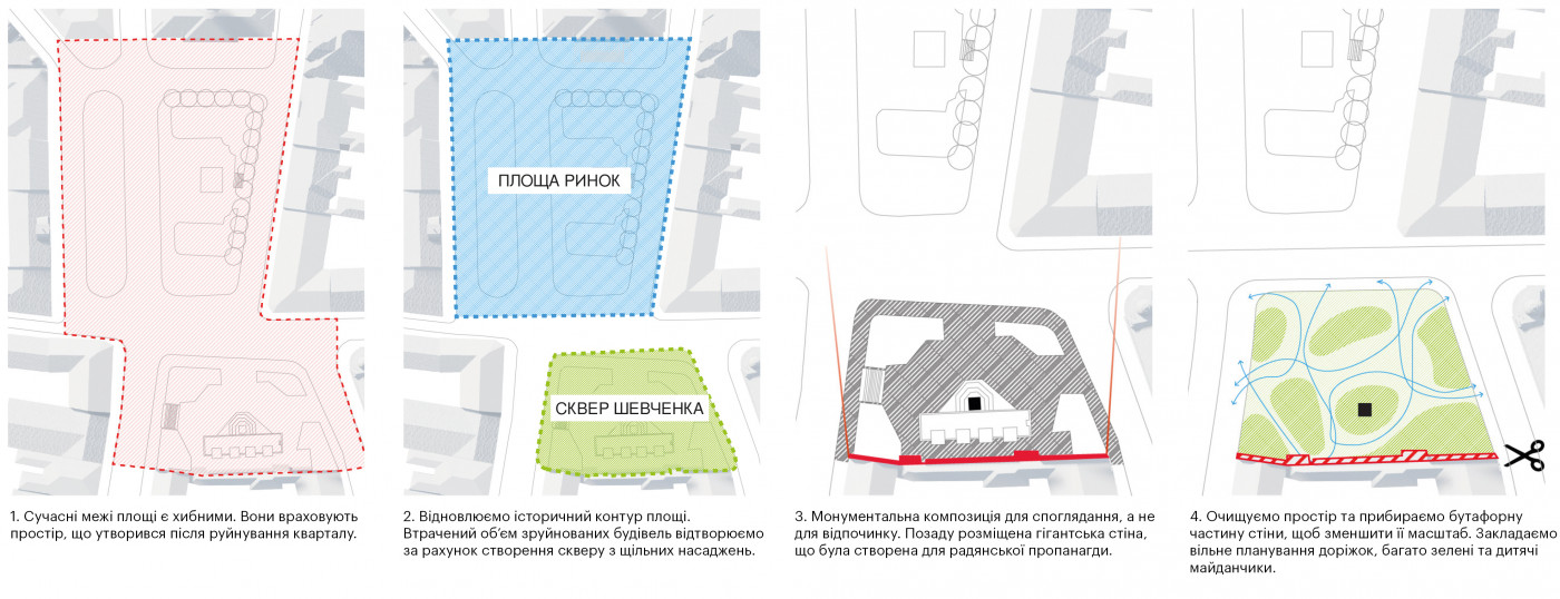 / Центральна площа Чернівців / Центральна площа Чернівців