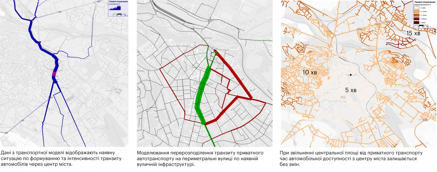Транспортне моделювання Транспортне моделювання / Центральна площа Чернівців