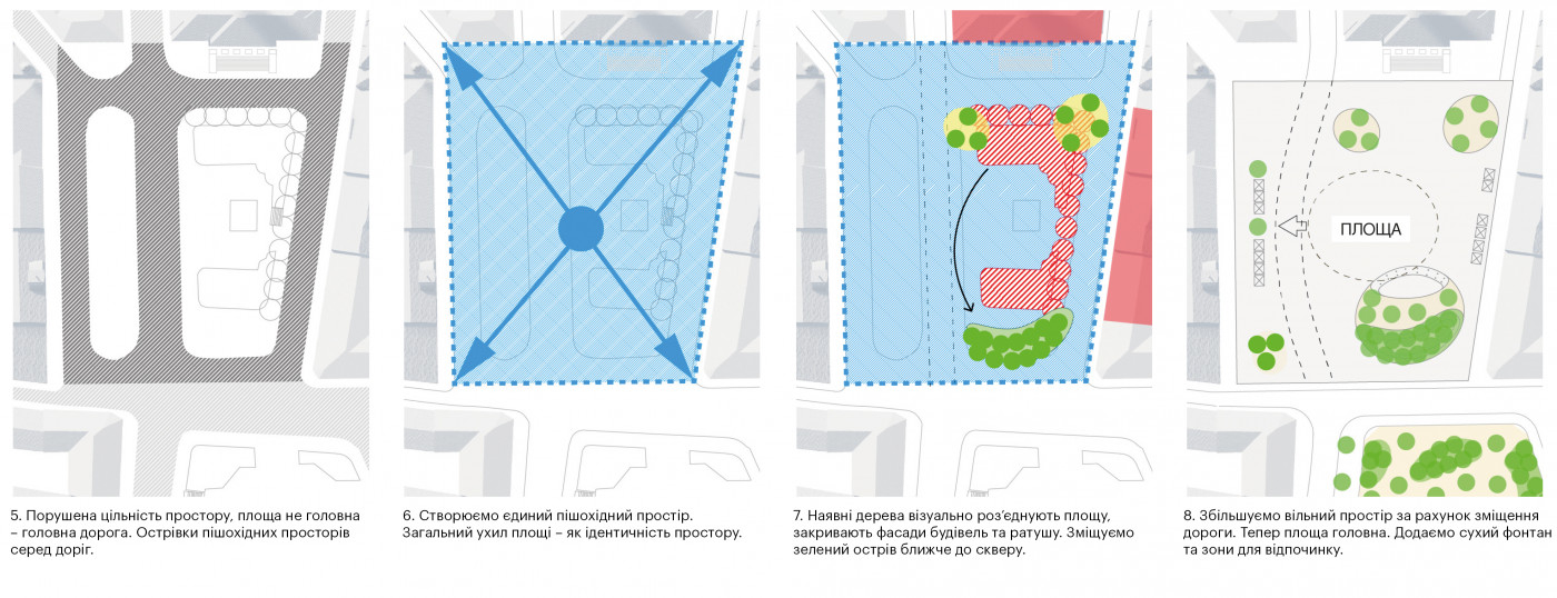 / Chernivtsi Central Square / Chernivtsi Central Square