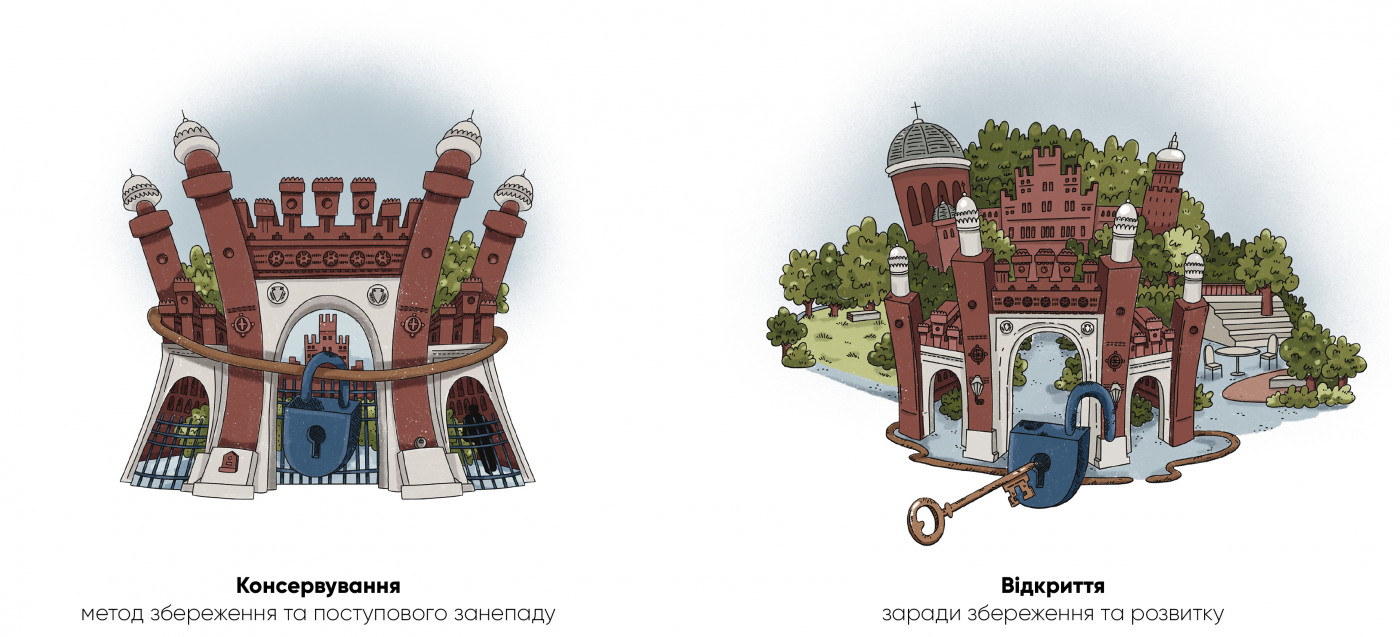 / Резиденція митрополитів Буковини та Далмації / Резиденція митрополитів Буковини та Далмації