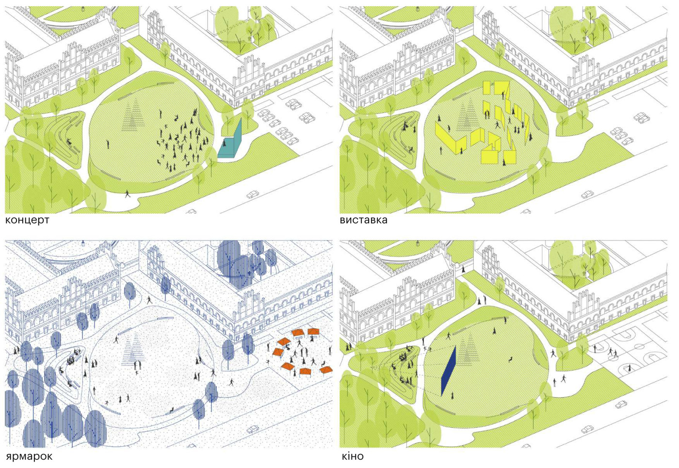 Сценарії використання галявини Сценарії використання галявини / Резиденція митрополитів Буковини та Далмації