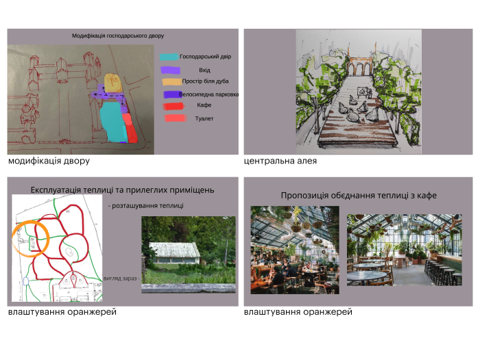 / Резиденція митрополитів Буковини та Далмації - фото №3 / Резиденція митрополитів Буковини та Далмації