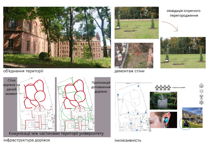 / Резиденція митрополитів Буковини та Далмації - фото №4 / Резиденція митрополитів Буковини та Далмації