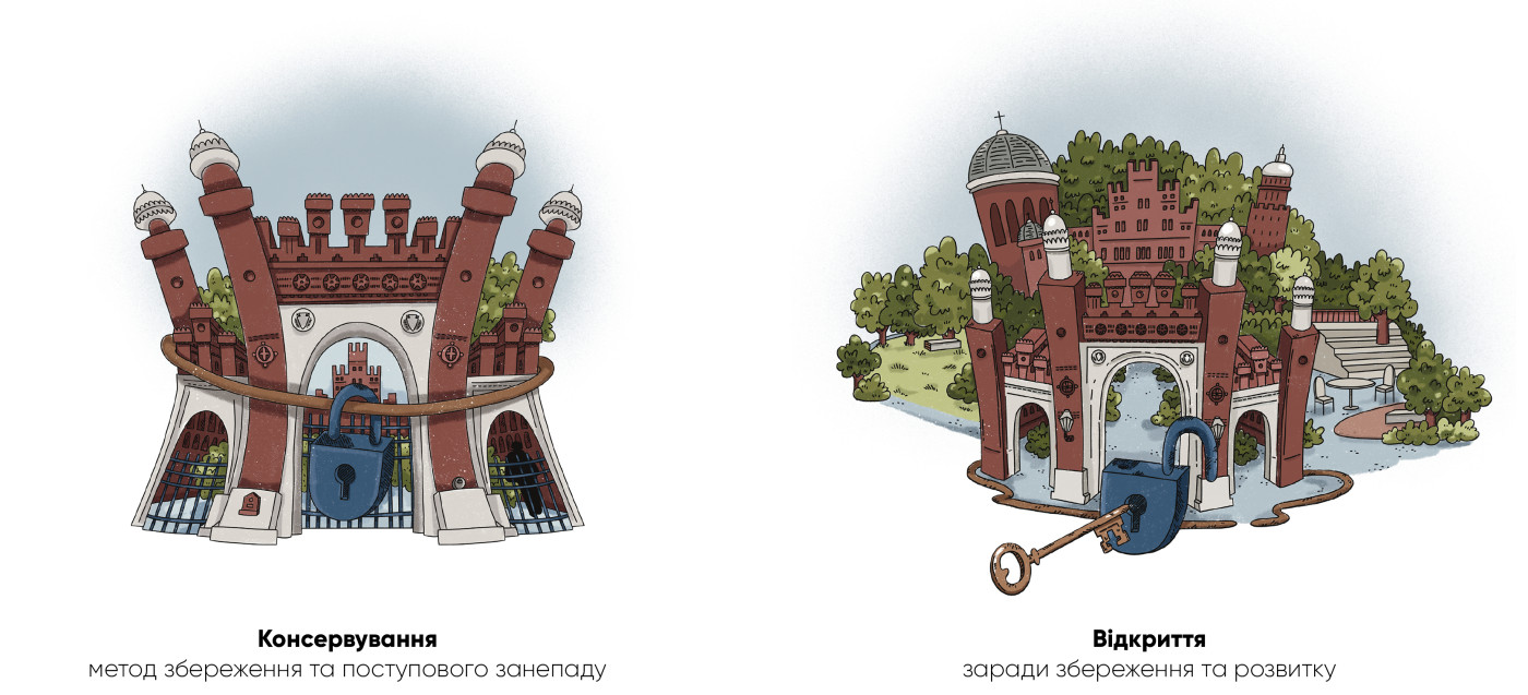 / Metropolitans’ Residence of Bukovyna and Dalmatia / Metropolitans’ Residence of Bukovyna and Dalmatia