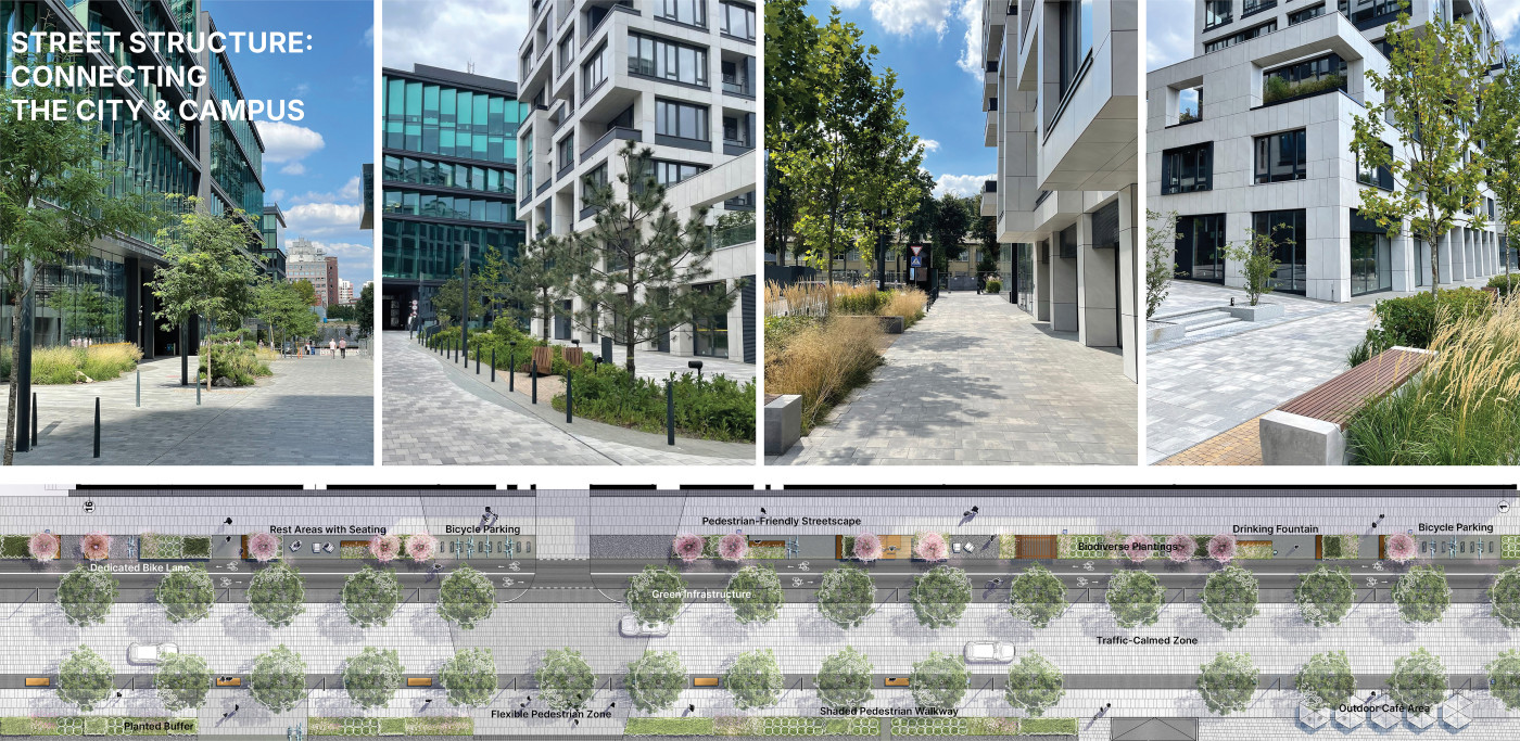 Expanding the urban fabric with walkable links, where generous sidewalks and green buffers ensure a seamless transition between campus and city. Expanding the urban fabric with walkable links, where generous sidewalks and green buffers ensure a seamless transition between campus and city. / UNIT.City Innovation park