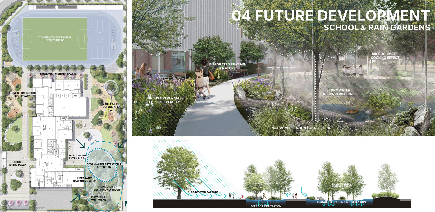 Creating an educational landscape where integrated rain gardens and green design turn the campus into a living lab for ecology. Creating an educational landscape where integrated rain gardens and green design turn the campus into a living lab for ecology. / UNIT.City Innovation park