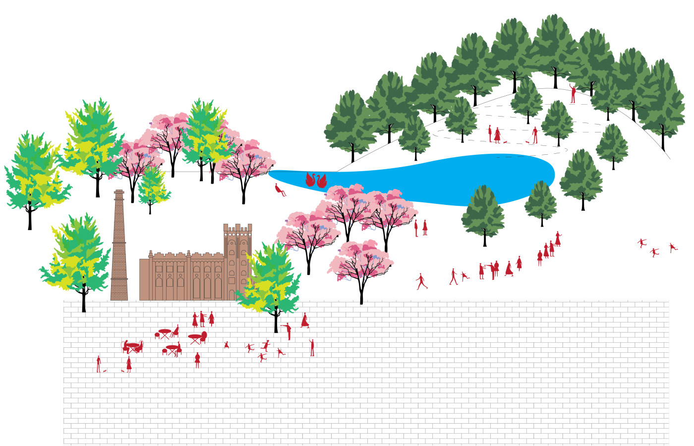 / Richert & Park – Residential Landscape