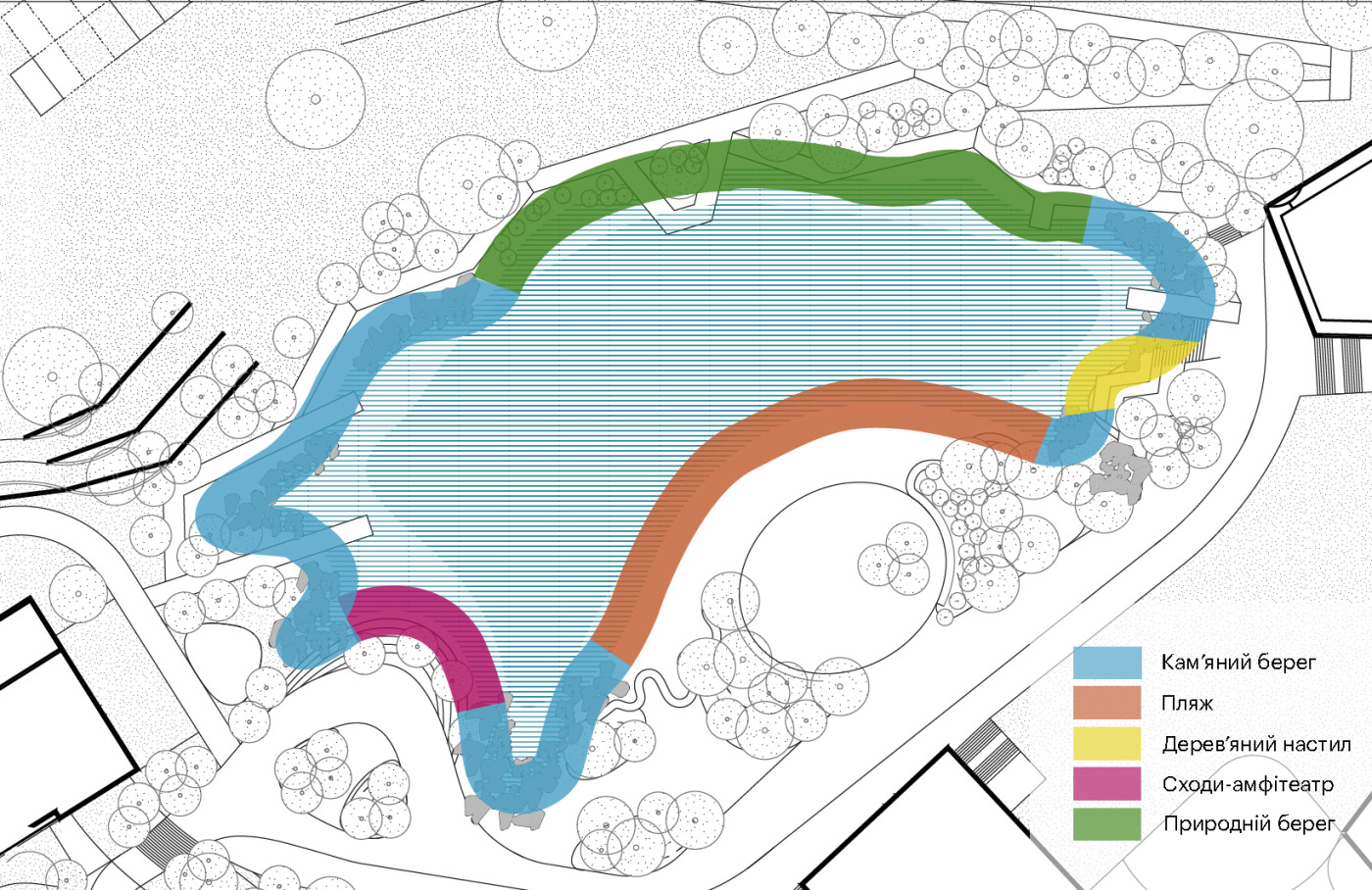 / Richert & Park – Residential Landscape