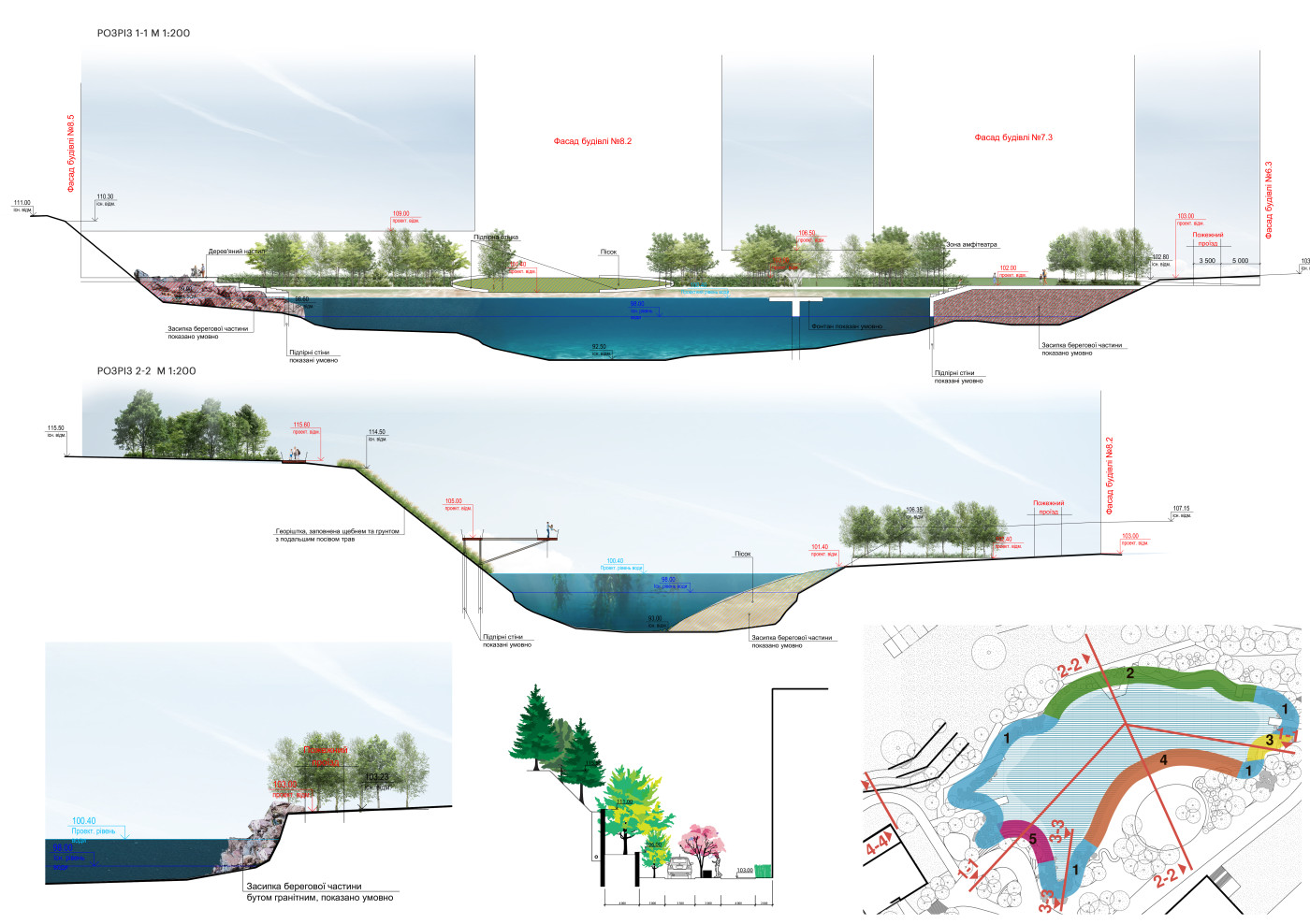 / Richert & Park – Residential Landscape