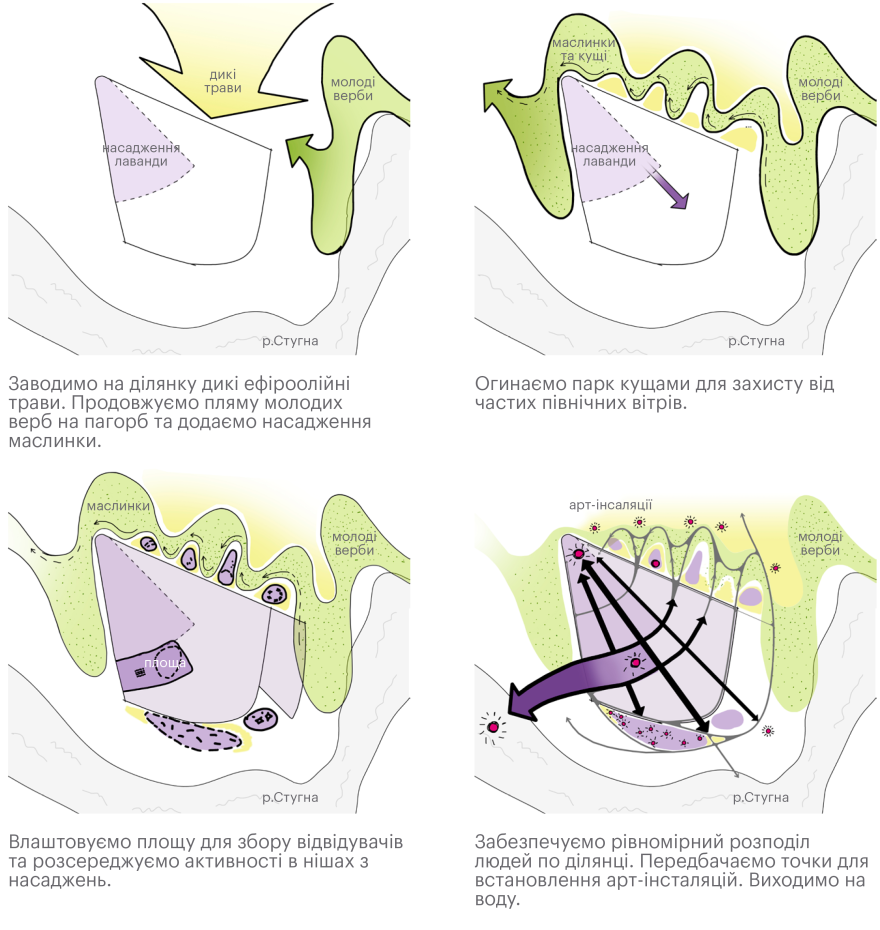/ Poradiv Lavender Park / Poradiv Lavender Park