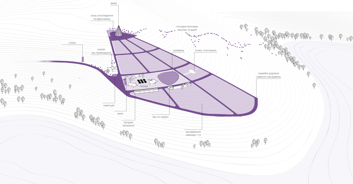 / Poradiv Lavender Park / Poradiv Lavender Park