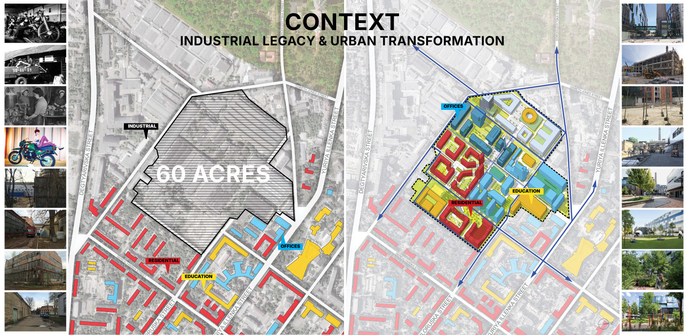 Masterplan by APA Wojciechowski Architekci Reconnecting a closed industrial site with the city by weaving it back into the urban fabric through new public spaces and pedestrian infrastructure. / UNIT.City Innovation park